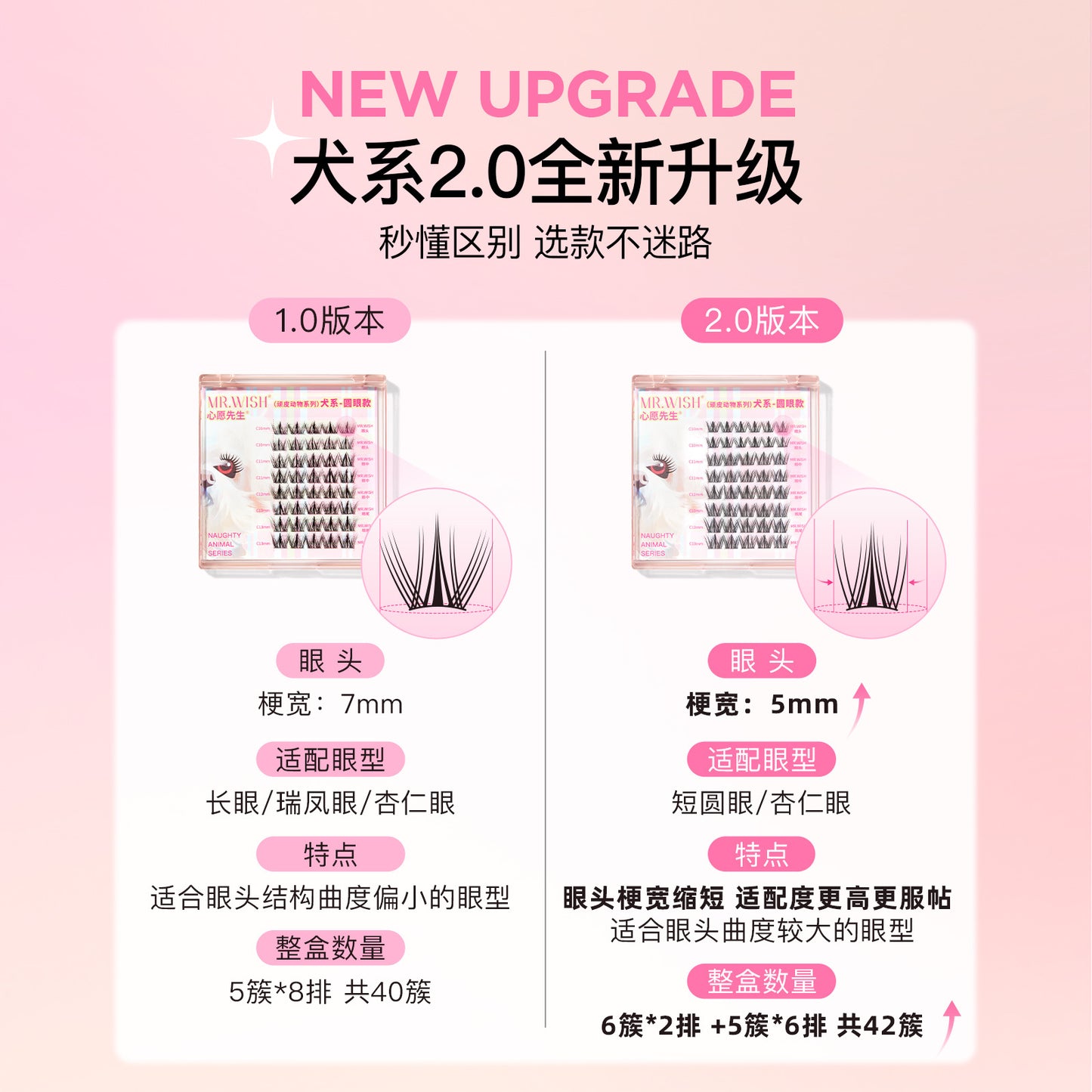 【动物系列】MR.WISH心愿先生|犬系2.0升级版/双面替换装/PLUS装假睫毛 Segmented Single Cluster Eyelashes